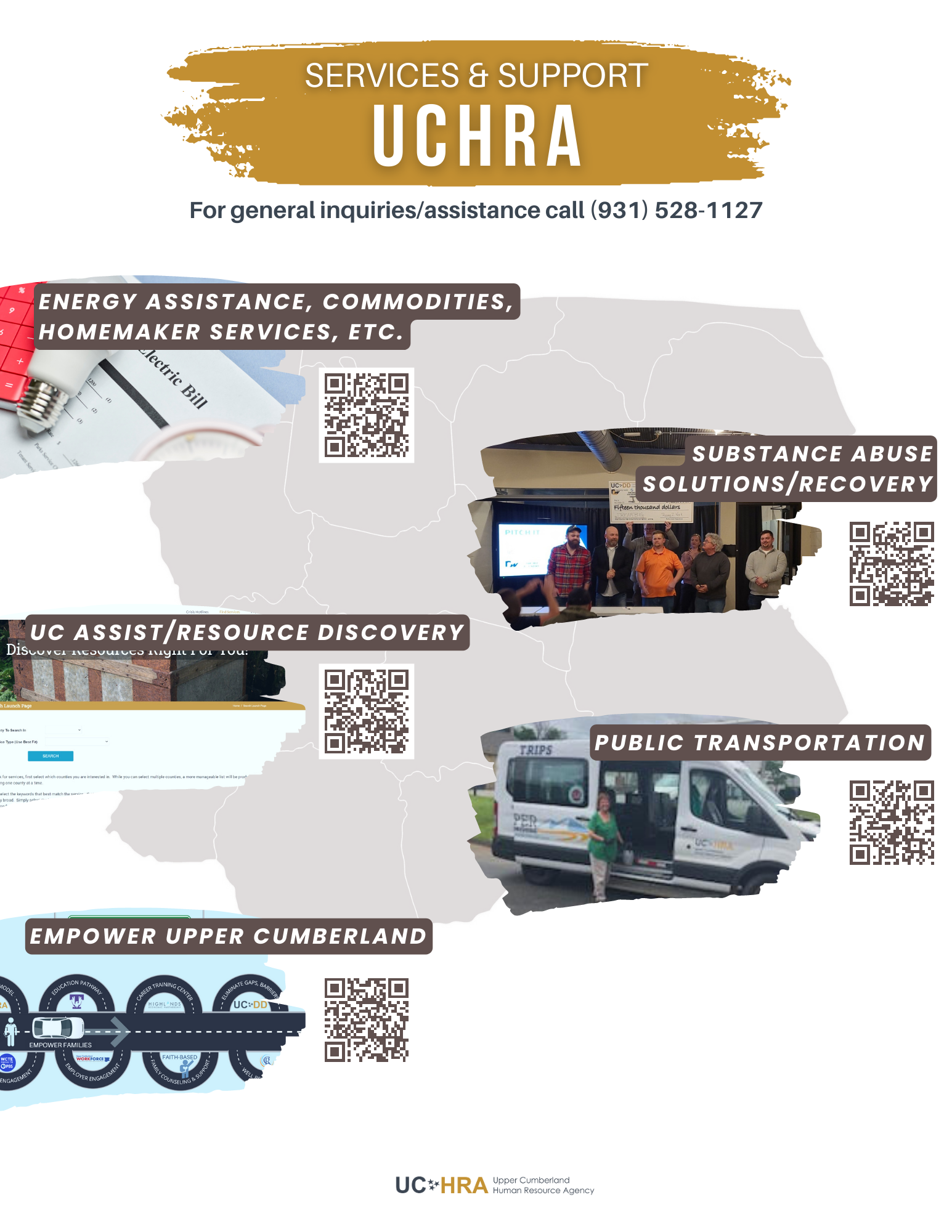 UCDD-UCHRA Services Cheat Sheet (1)